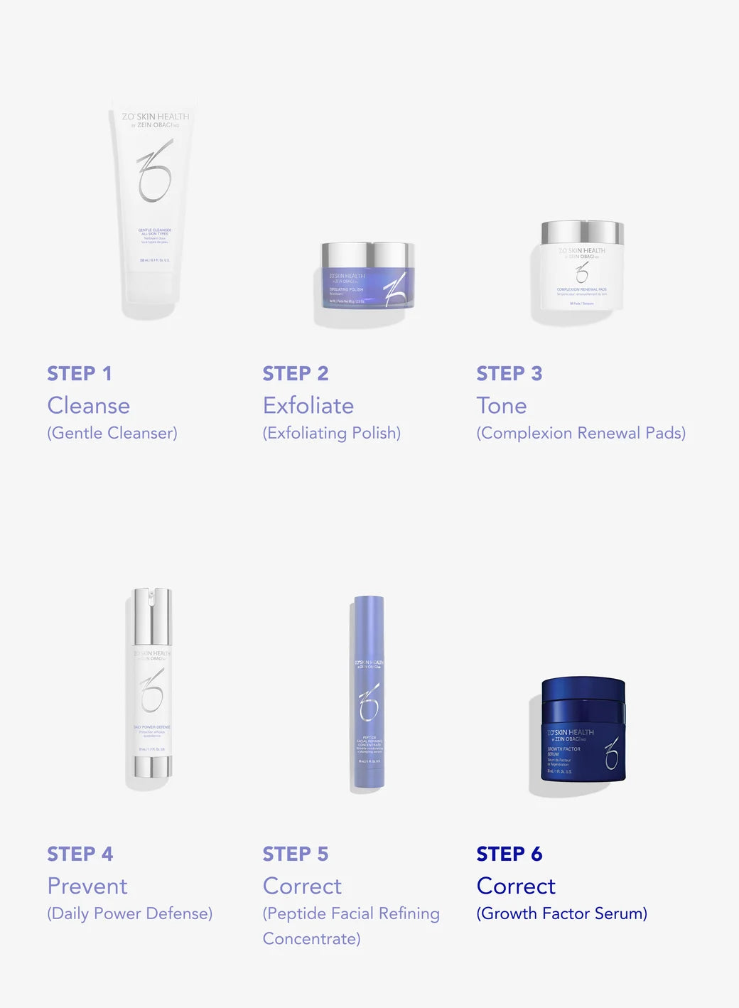 Sérum Growth Factor (NOUVEAU)